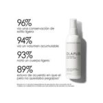 Olaplex Volumizing and repairing spray for hair Blow Dry Mist