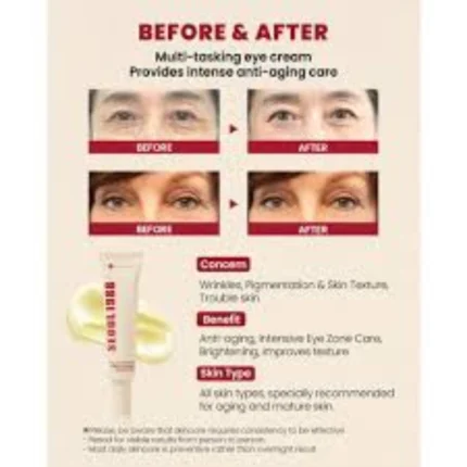 seoul 1988 retinal contour des yeux