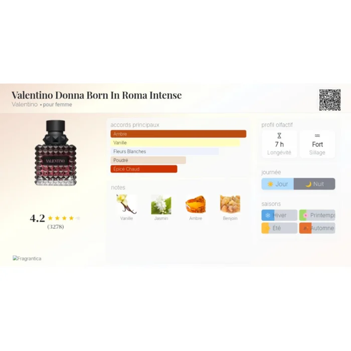 valentino donna born in roma intense 100ML