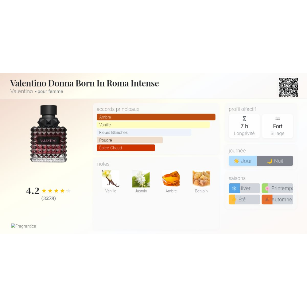 valentino donna born in roma intense 100ML