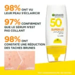 garnier skin active spf 50 super uv invisible serum sunscreen