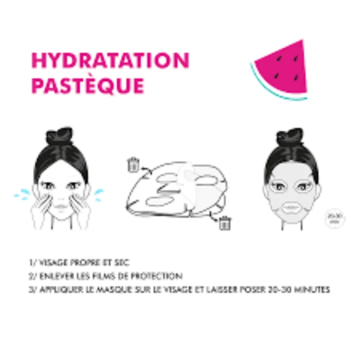 INUWET MASQUE VISAGE HYDRATATION PASTEQUE