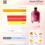 EMPORIO ARMANI POWER OF YOU 50ML