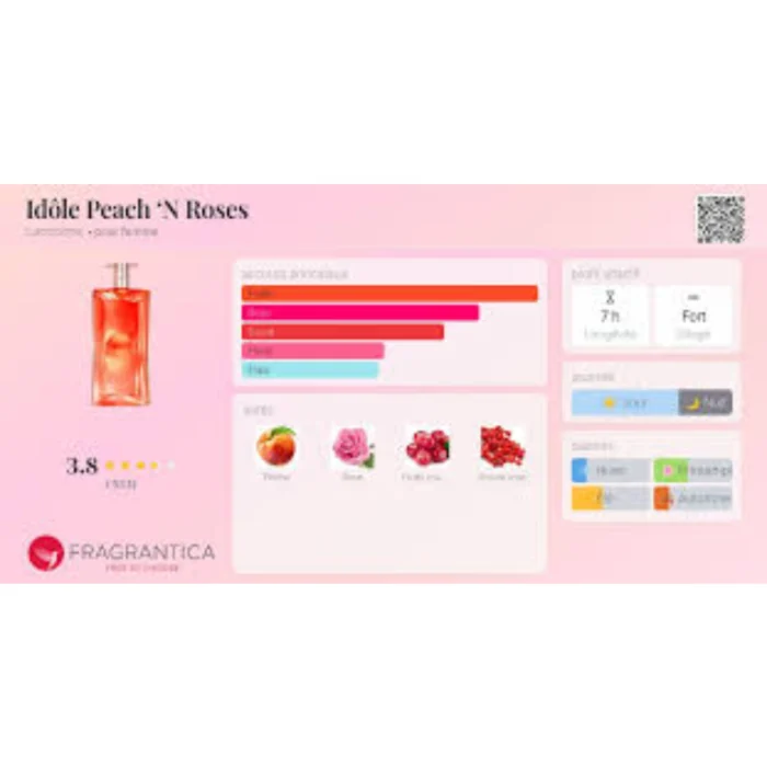 lancome idole peach n roses 100ML – Image 2